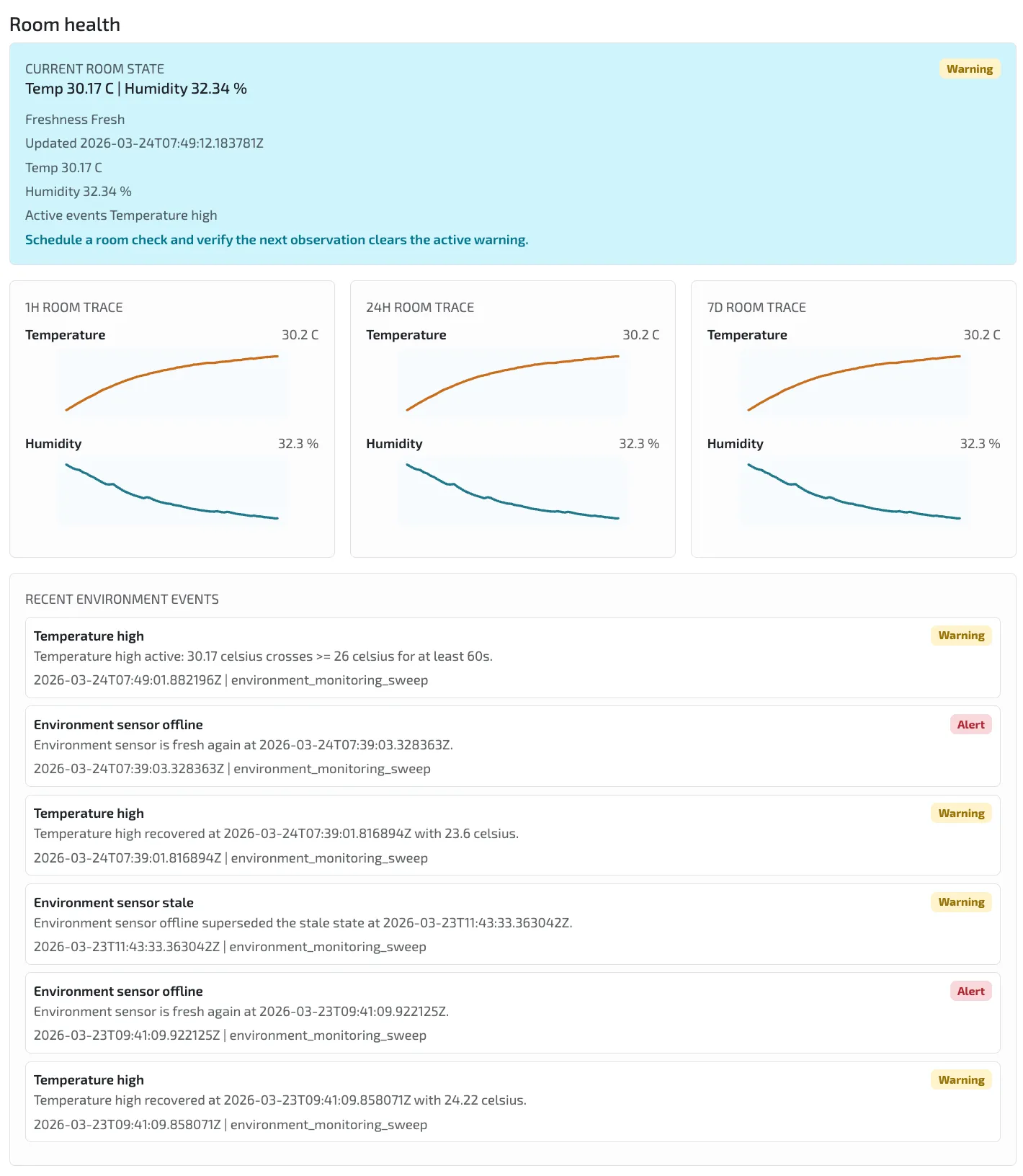 Single room device detail showing current room state, room traces, and recent environment events