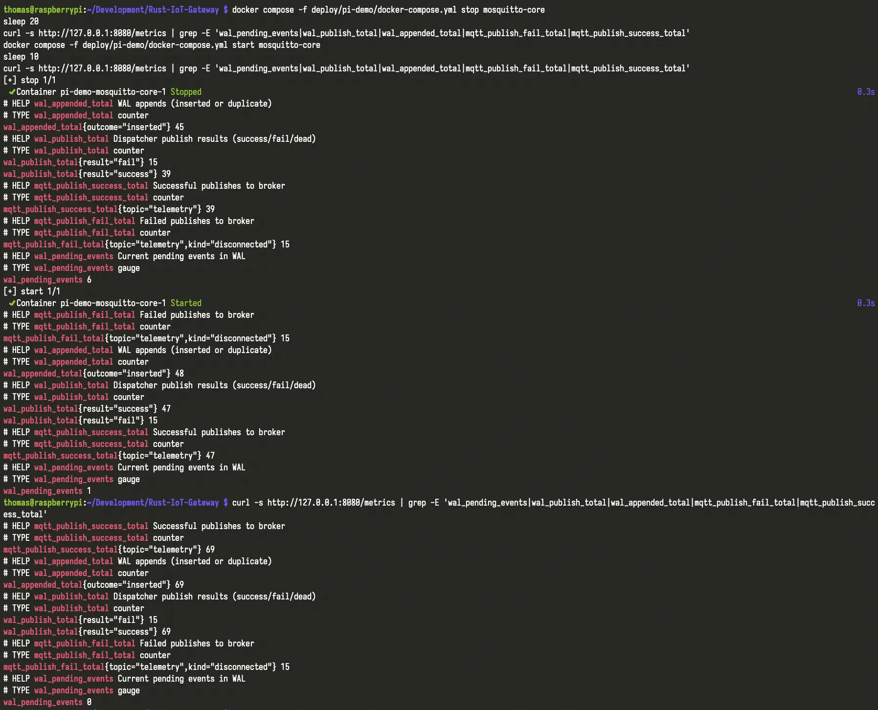 WAL metrics showing pending events during broker outage and drain after recovery