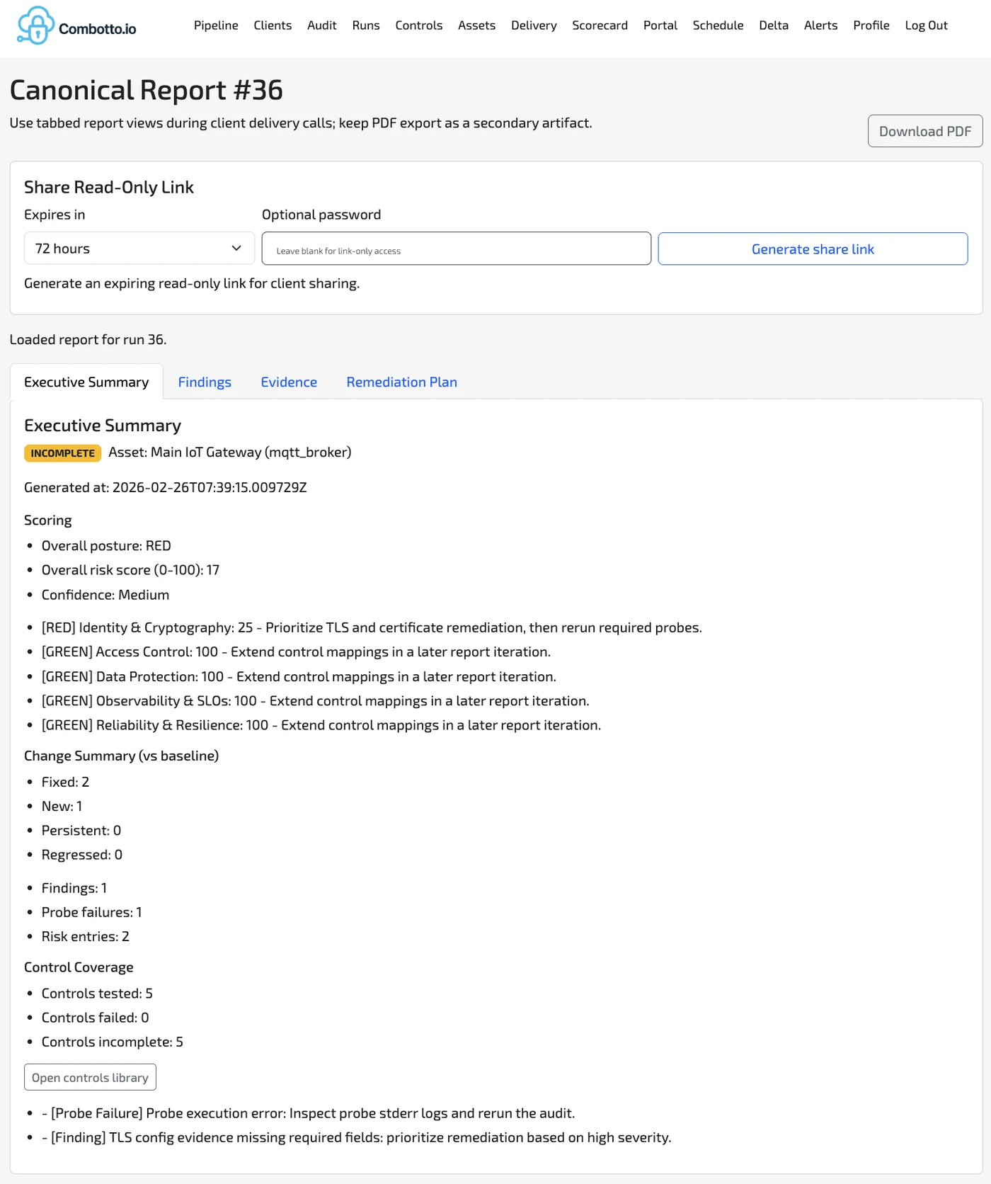 Canonical Report view with tabs, share link, and PDF export