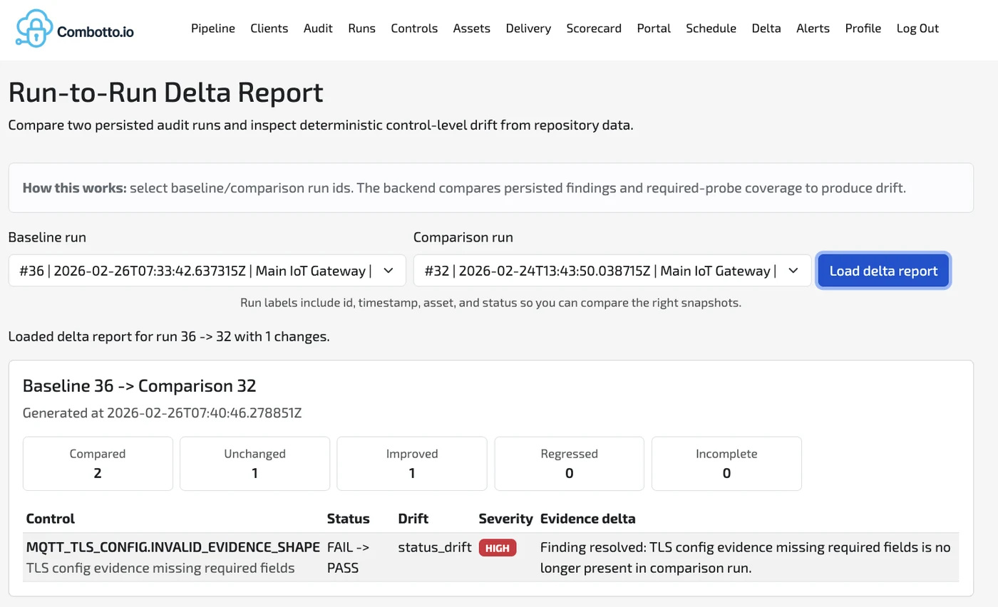 Run-to-Run Delta Report comparing baseline and comparison audit runs